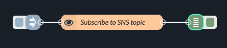 subscribe_to_sns_topic.png