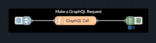 function_node_for_graphql.png