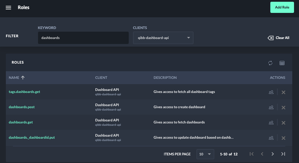 Available_API_Roles_Dashboard_API_Example.png