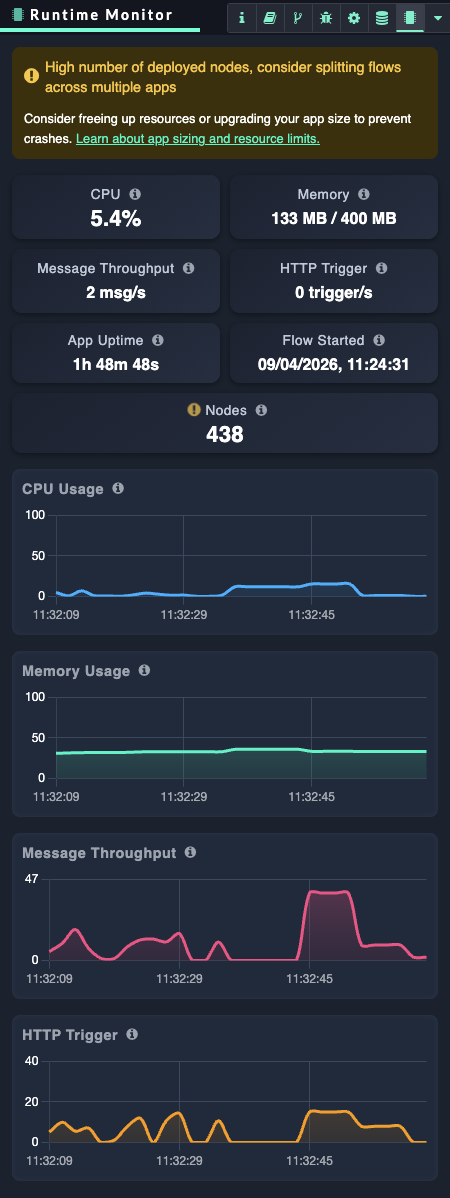 qibb_flow_runtime_monitor.png