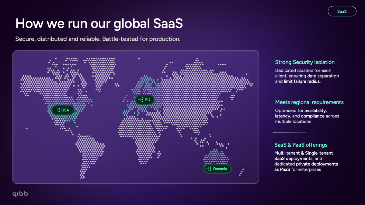 saas.png