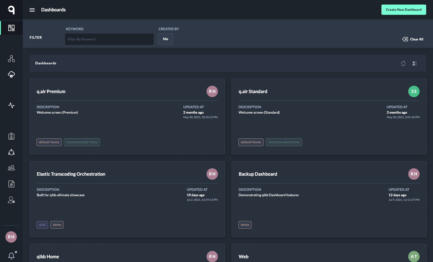 portal.go-dev.hms-dev-test.cloud_en_dashboards_compact(Docs-1520x920).png