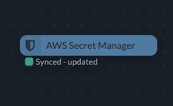 AWS_Secret_Manager_Node.png