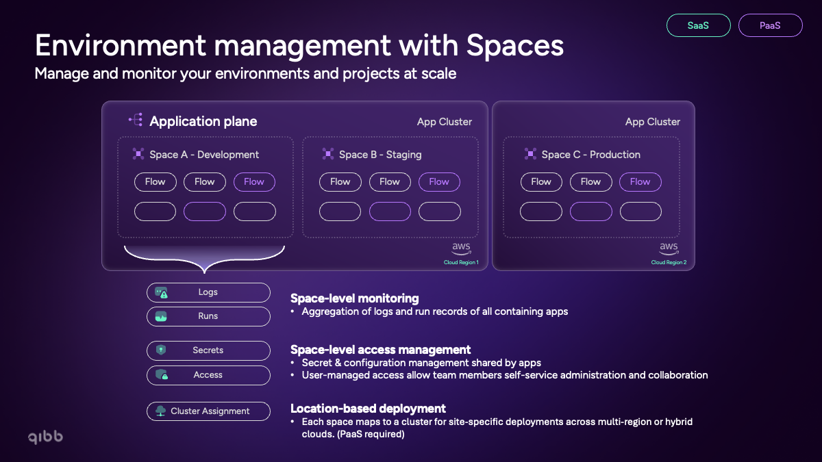 spaces.png